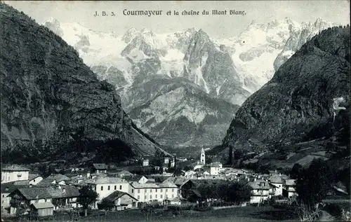 Ak Courmayeur Aosta, La Chaîne du Mont Blanc