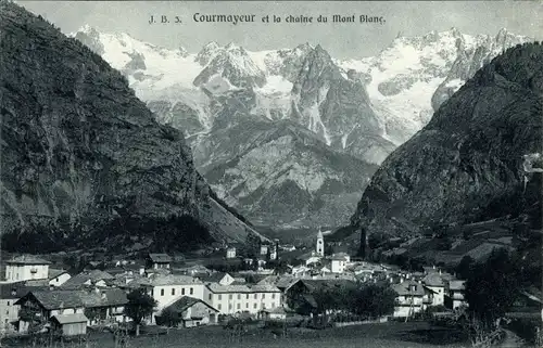 Ak Courmayeur Aosta, La Chaîne du Mont Blanc