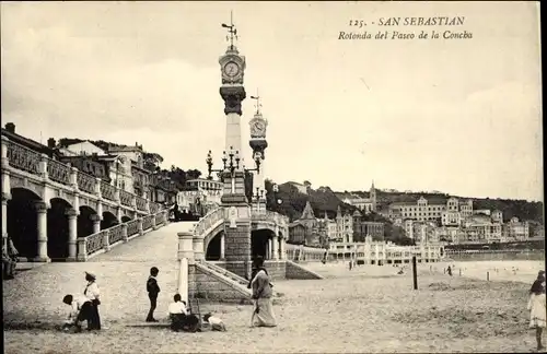 Ak Donostia San Sebastian Baskenland, Paseo de la Concha, Rotonda