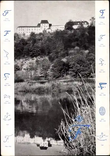 Ak Fürstenberg an der Weser, Fabrikmarken der Fürstenberger Porzellanfabrik