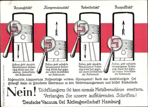 Ak Reklame, Deutsche Vacuum Oel AG Hamburg