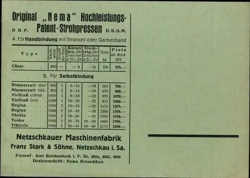 Ak Nema Hochleistungs Patent Strohpresse Type Toska, Netzschkauer Maschinenfabrik, Franz Stark