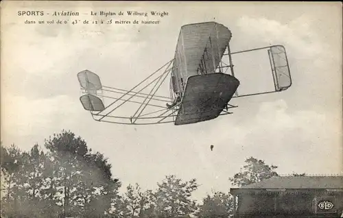 Ak Aviation, Flugzeug von Wilbur Wright, Biplan