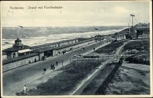 Ak Nordseebad Norderney Ostfriesland, Strand, Familienbäder