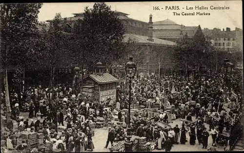 Ak Paris, Les Halles Centrales