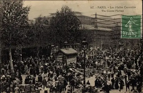 Ak Paris, Les Halles Centrales