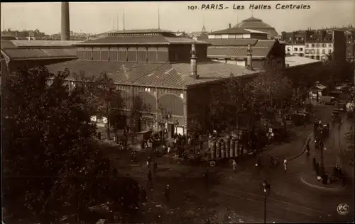 Ak Paris, Les Halles Centrales
