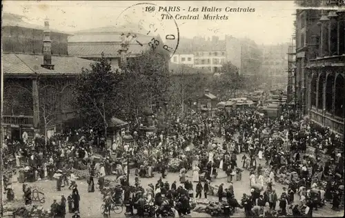 Ak Paris, Les Halles Centrales