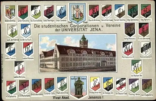 Studentika Ak Universität Jena, Wappen der Corporationen und Vereine