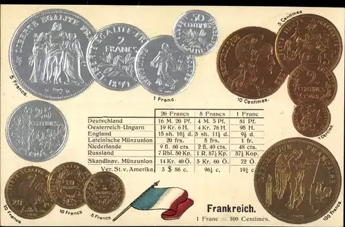 Präge Ak Frankreich, Münzen, Franc, Centimes
