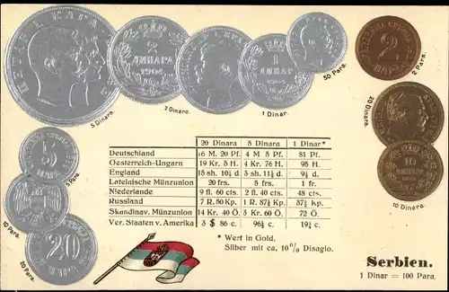 Präge Ak Serbien, Münzen, Dinar, Para