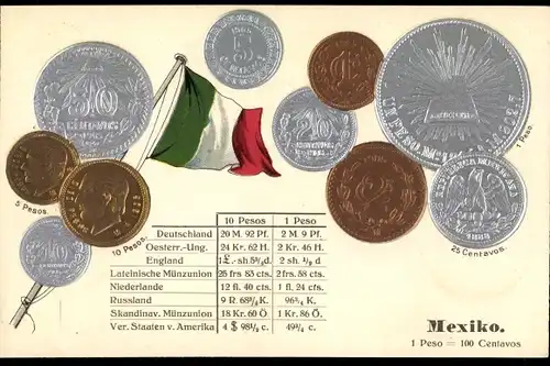 Präge Ak Mexiko, Münzen, Fahne, Peso