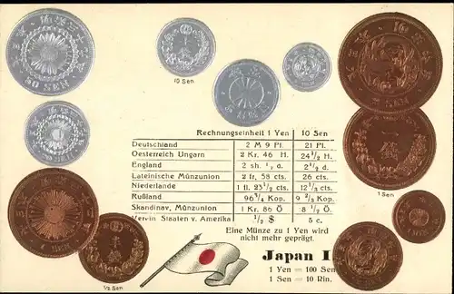 Präge Ak Japan, Münzen, Fahne, Yen