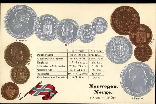 Präge Ak Norwegen, Münzen, Fahne, Krone