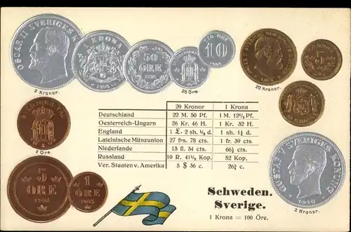Präge Ak Schweden, Münzen, Fahne, Krona