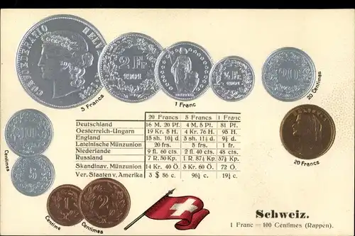Präge Ak Schweiz, Münzen, Fahne, Franc
