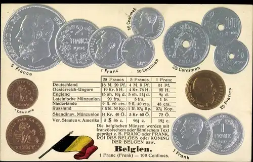 Präge Ak Belgien, Münzen, Fahne, Franc