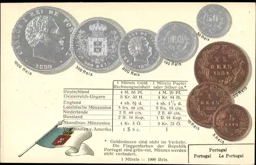 Präge Ak Portugal, Münzen, Fahne, Reis