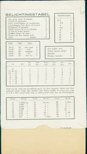 Mechanische Landkarten Ak Groningen Niederlande, Fotohandel H. Hansen, Entfernungsangaben