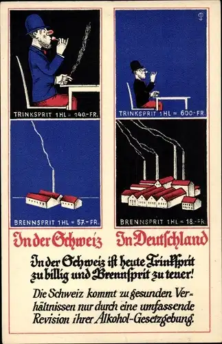 Ak Schweiz, Anti-Alkohol, Trinksprit zu billig, Brennsprit zu teuer, Verband gegen die Schnapsgefahr