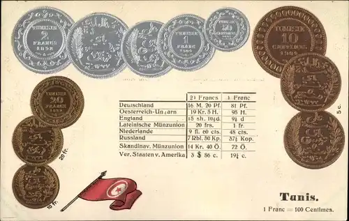Präge Ak Tunesien, Fahne, Münzen, Franc