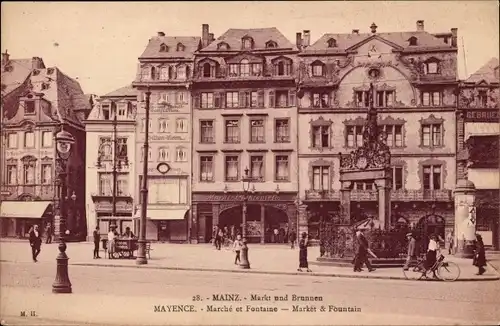 Ak Mainz am Rhein, Markt und Brunnen