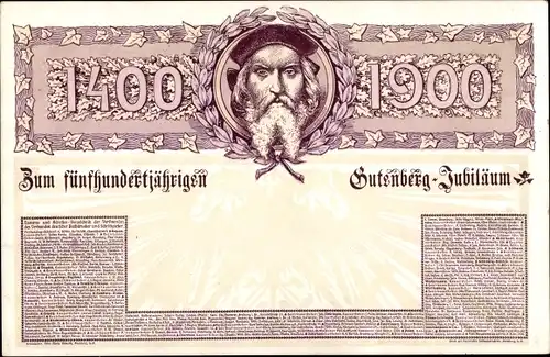 Ak Johannes Gutenberg, Erfinder der Buchdruckkunst, 500. Jubiläum 1400-1900