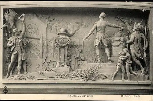 12 Ak Relief 14. Juli 1880, Paris C.L.C