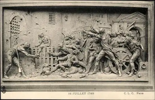 12 Ak Relief 14. Juli 1880, Paris C.L.C