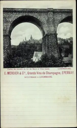 Ak Luxemburg Luxemburg, Nordbahnviadukt, Obere Villa