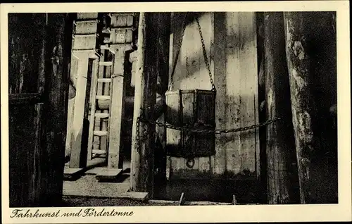 Ak Clausthal Zellerfeld, Oberharzer Museum, Bornhardtstraße 16, Fahrkunst