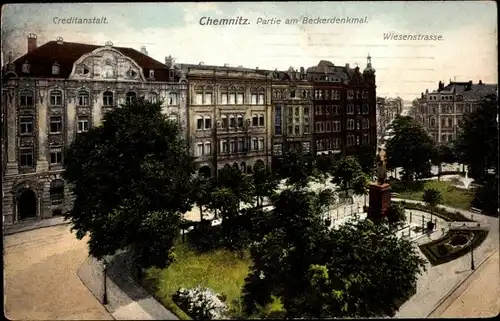 Ak Chemnitz in Sachsen, Creditanstalt, Beckerdenkmal, Wiesenstraße