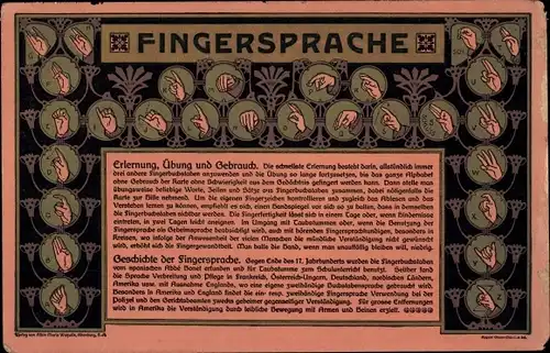 Ak Fingersprache, Erlernung, Übung und Gebrauch, Zeichensprache