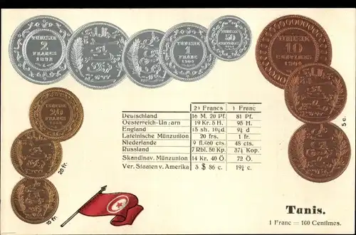 Präge Ak Tunesien, Münzen, Flagge, Franc, Centimes