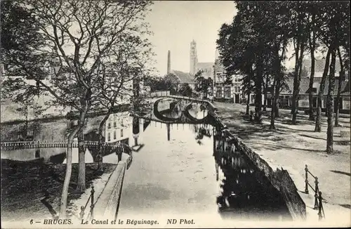 Postkarte Brügge Brügge Flandern Westflandern, Kanal und Beginenhof