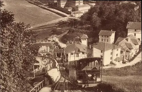 Ak Donostia San Sebastian Baskenland, El funicular al Monte Igueldo
