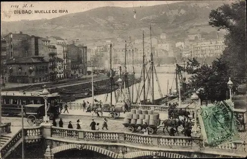 Ak Bilbao Baskenland, Ripa Dock