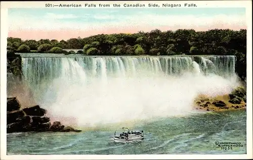 Ak Niagara Falls Ontario Kanada, American Falls