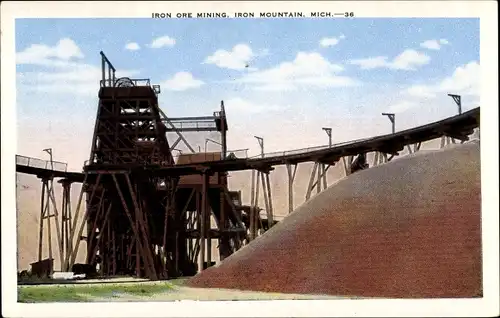 Ak Michigan USA, Iron Ore Mining, Iron Mountain