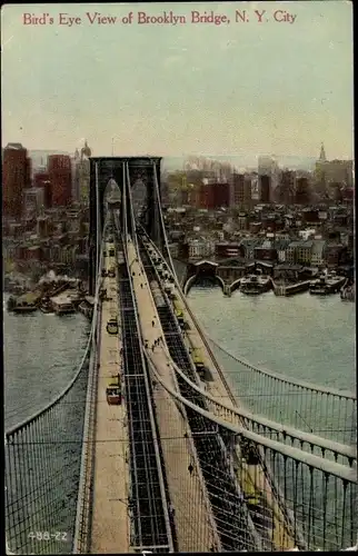 Ak New York City USA, Brooklyn Bridge, Vogelperspektive