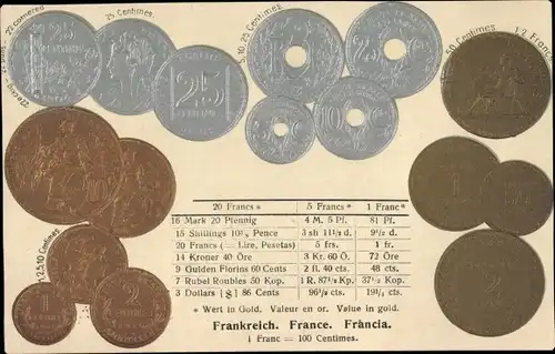 Präge Ak Frankreich, Münzen, Franc, Centimes