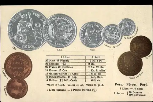 Präge Ak Peru, Münzen, Libra, Soles