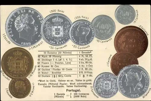 Präge Ak Portugal, Münzen, Escudo, Centavos