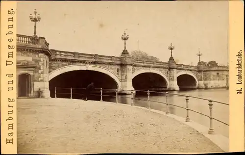CdV Hamburg um 1880/1890, Lombardsbrücke