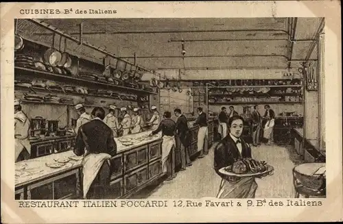 Künstler Ak Paris II., Restaurant Italien Poccardi, 12. Rue Favart et 9. Boulevard des Italiens