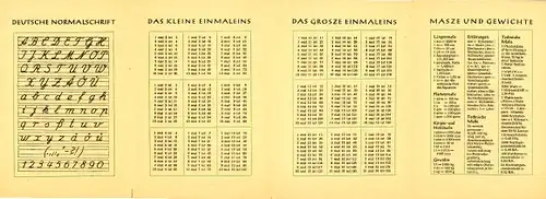 Stundenplan Erde, Planeten, Sonnensystem, Normalschrift, Maße , Gewichte