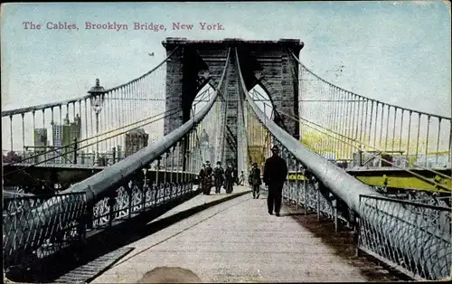 Ak New York City USA, The Cables, Brooklyn Bridge