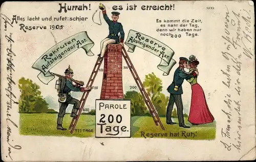 Litho Hurrah es ist erreich, Parole 200 Tage, Rekruten aufsteigender Ast