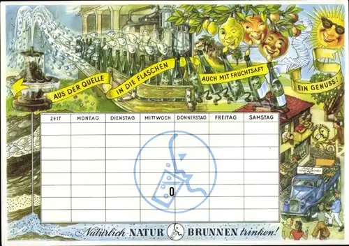 Stundenplan Natur Brunnen Mineralwasser, Aus der Quelle in die Flaschen um 1950