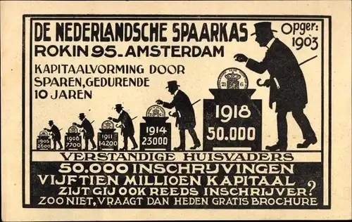 Ak Amsterdam Nordholland Niederlande, De Nederlandsche Spaarkas, Rokin 95